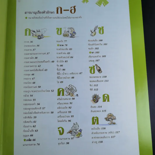 ทำทุกอย่างได้ไม่ธรรมดาด้วยของในบ้าน - รีดเดอร์ส ไดเจสท์ รูปที่ 11
