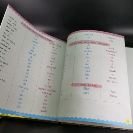 สร้างเด็ก 2 ภาษาด้วยเพลงภาษาอังกฤษ รูปที่ 13