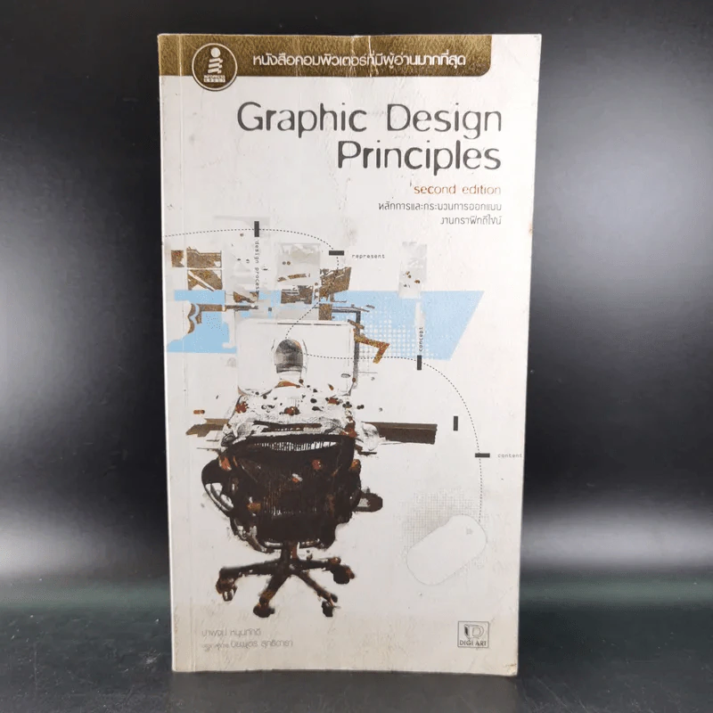 Graphic Design Princples หลักการและกระบวนการออกแบบงานกราฟิกดีไซน์ รูปที่ 1