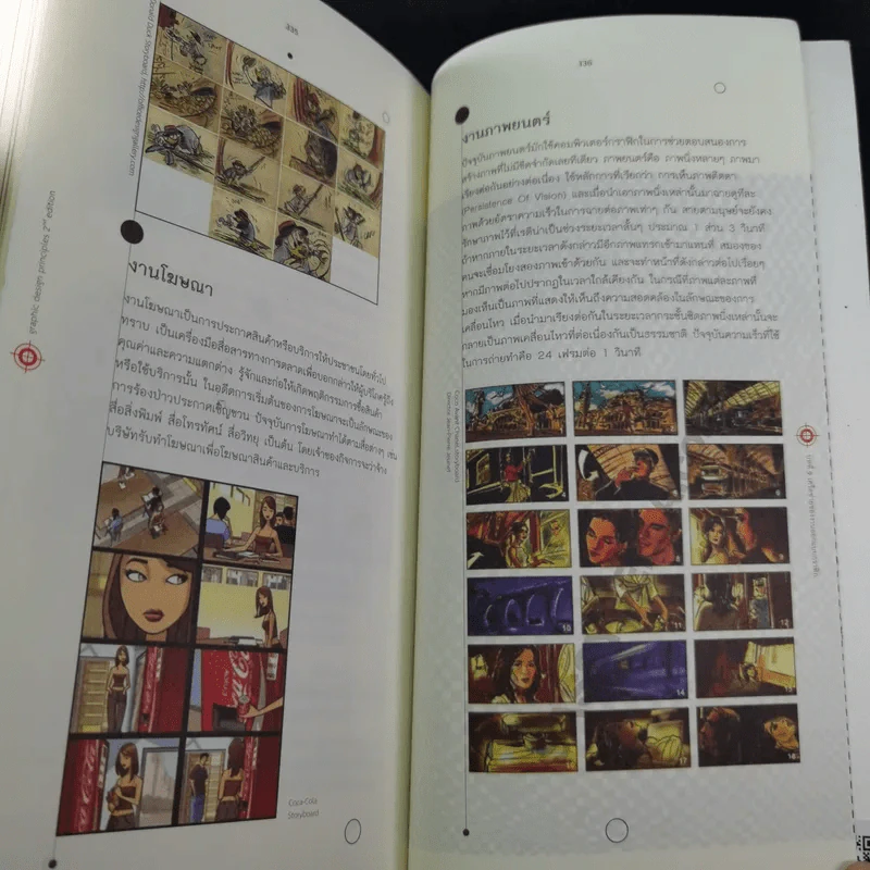 Graphic Design Princples หลักการและกระบวนการออกแบบงานกราฟิกดีไซน์ รูปที่ 15