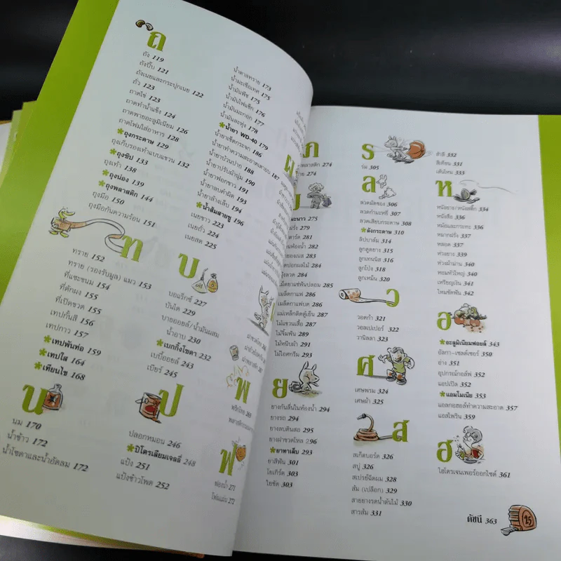 ทำทุกอย่างได้ไม่ธรรมดาด้วยของในบ้าน - รีดเดอร์ส ไดเจสท์ รูปที่ 12