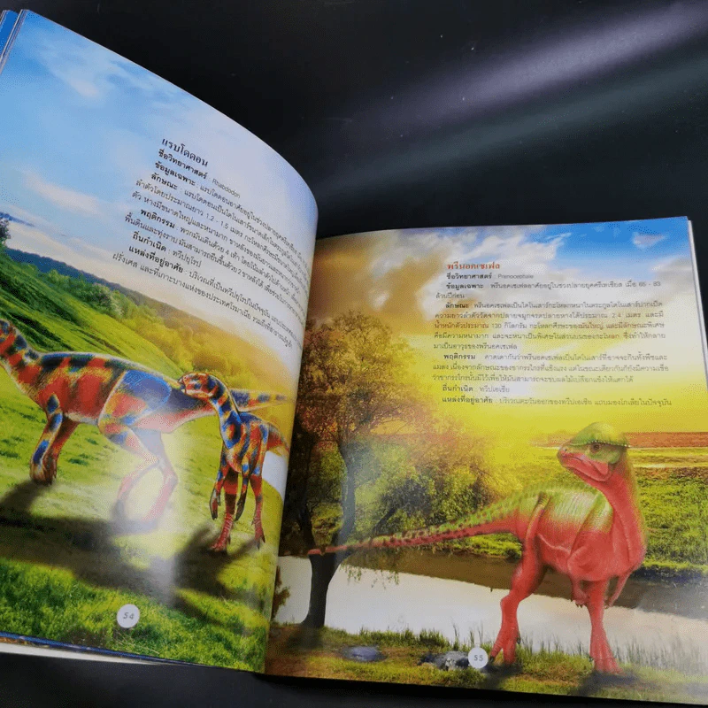 ไดโนเสาร์สัตว์โลกล้านปี Dinosaur - Solar รูปที่ 12