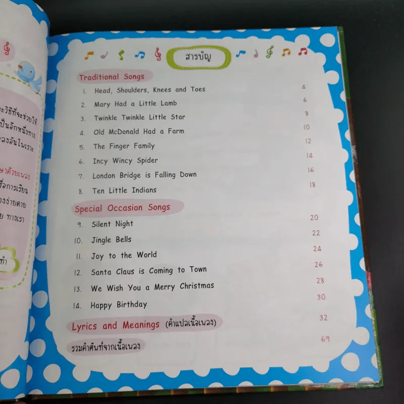 สร้างเด็ก 2 ภาษาด้วยเพลงภาษาอังกฤษ รูปที่ 10