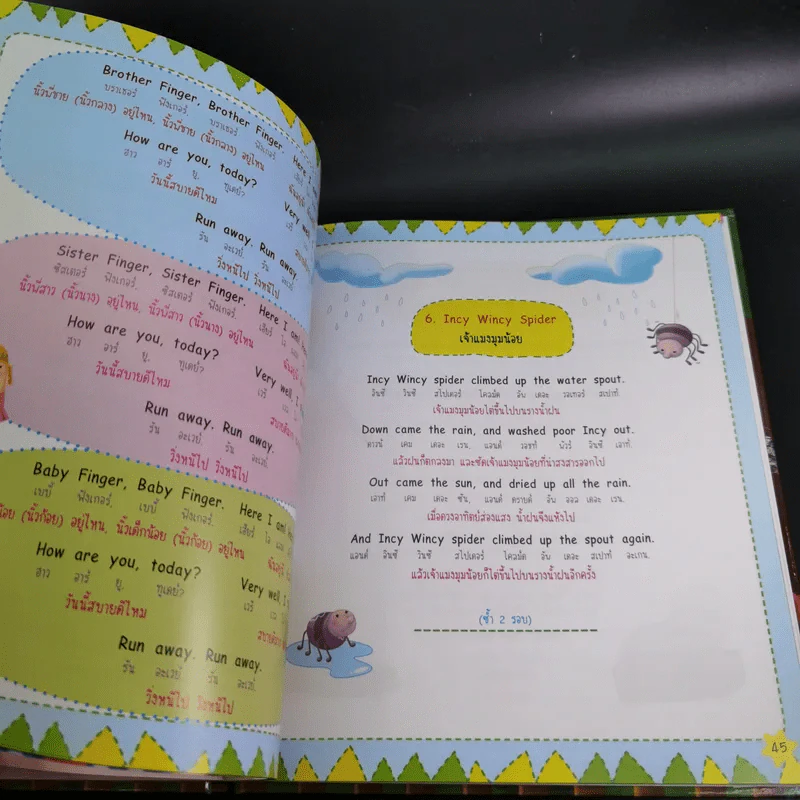 สร้างเด็ก 2 ภาษาด้วยเพลงภาษาอังกฤษ รูปที่ 12