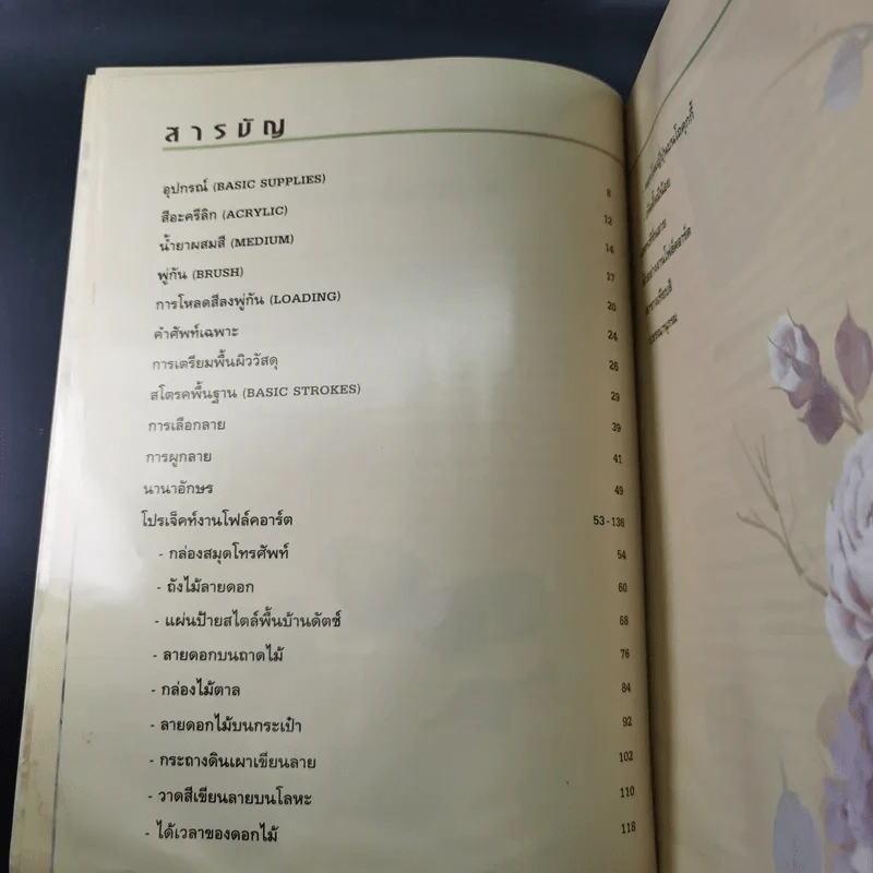 ความรู้คู่บ้าน ชุด โฟล์คอาร์ตเพ้นติ้ง - จุฑารัตน์ (โคโซริค) ผูกพานิช รูปที่ 11