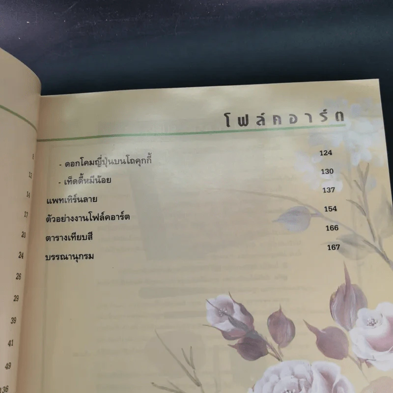 ความรู้คู่บ้าน ชุด โฟล์คอาร์ตเพ้นติ้ง - จุฑารัตน์ (โคโซริค) ผูกพานิช รูปที่ 12