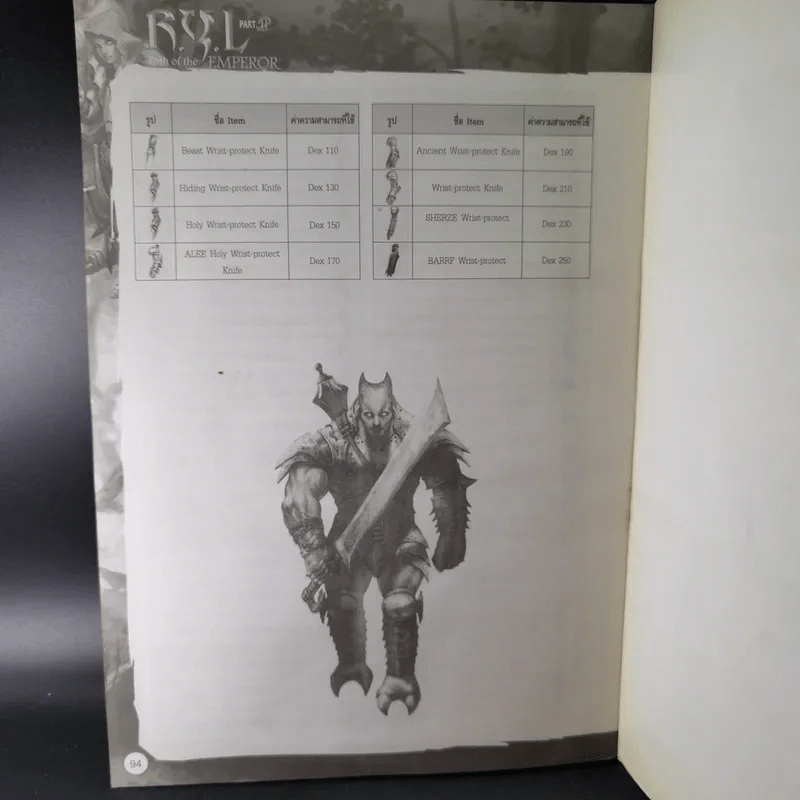 คู่มือเล่นเกม R.Y.L Part 2 รูปที่ 11