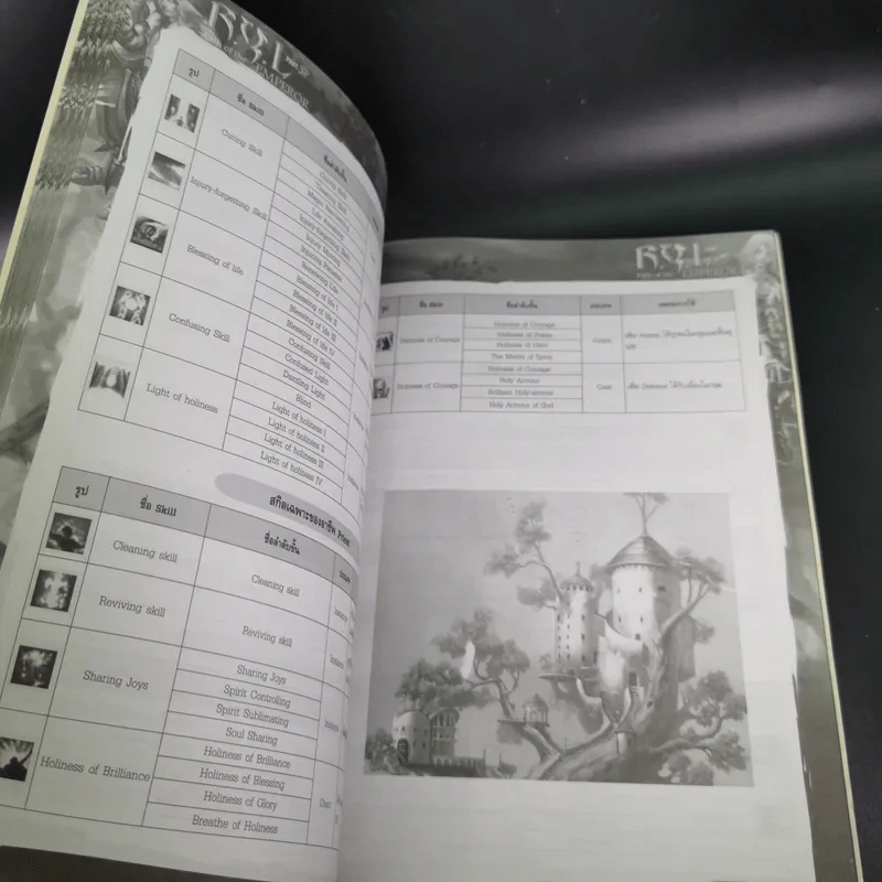คู่มือเล่นเกม R.Y.L Part 2 รูปที่ 10