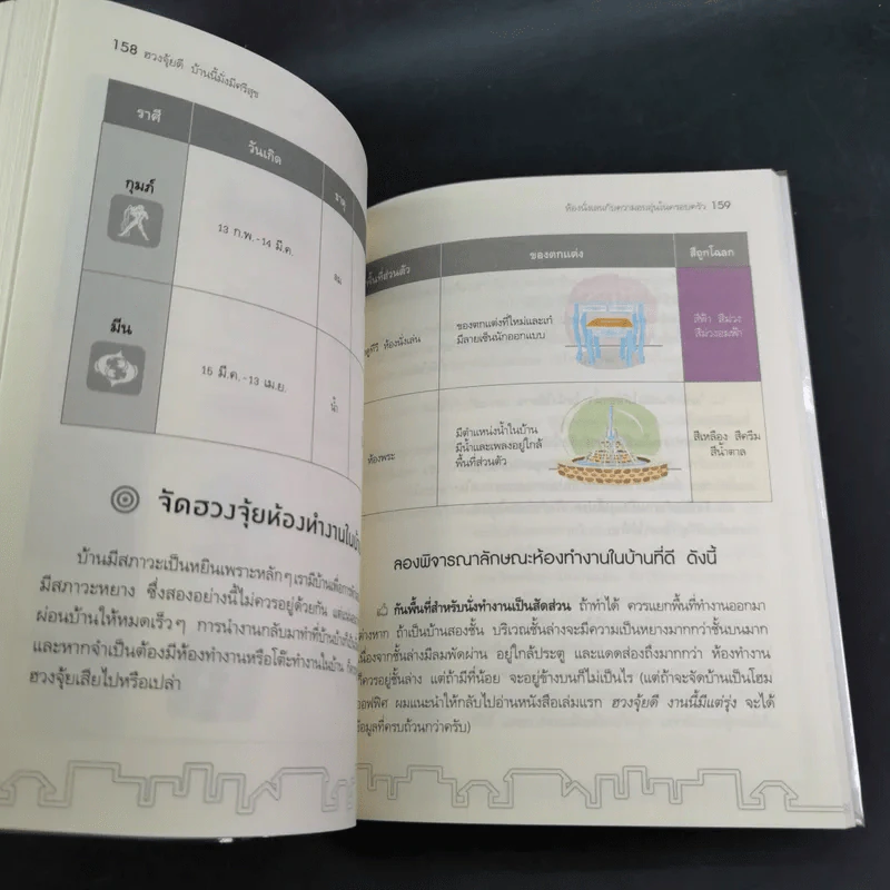 ฮวงจุ้ยดี บ้านนี้มั่งมีศรีสุข - ทศพล ศรีตุล (อ.ช้าง) รูปที่ 16