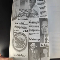 ตำนานชีวิตเจ้าสัว 55 ตระกูลดัง ภาค 1-2 - ธนวัฒน์ ทรัพย์ไพบูลย์ รูปที่ 12