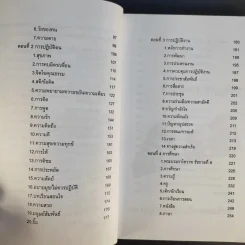 ครบเครื่องเรื่องวิทยากร - ดร.สุวิทย์ มูลคำ รูปที่ 11