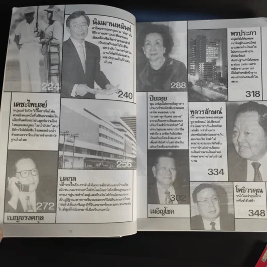 ตำนานชีวิตเจ้าสัว 55 ตระกูลดัง ภาค 1-2 - ธนวัฒน์ ทรัพย์ไพบูลย์ รูปที่ 11