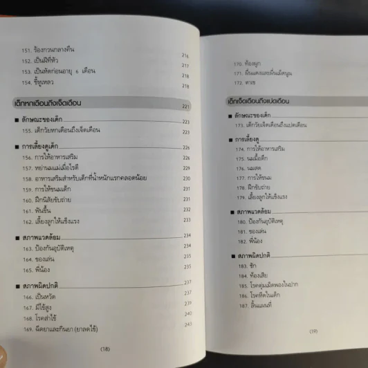 สารานุกรมการเลี้ยงดูเด็ก เล่ม 1-2 - นายแพทย์มิชิโอะ มัตสุดะ รูปที่ 15