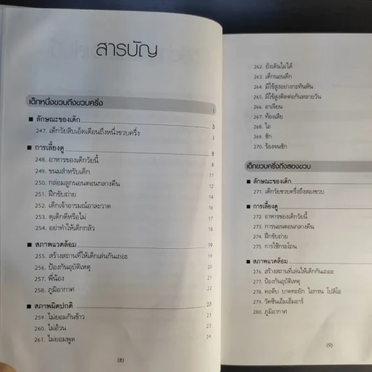 สารานุกรมการเลี้ยงดูเด็ก เล่ม 1-2 - นายแพทย์มิชิโอะ มัตสุดะ รูปที่ 20