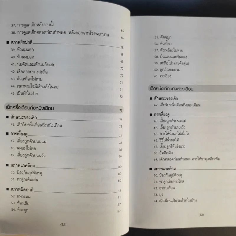 สารานุกรมการเลี้ยงดูเด็ก เล่ม 1-2 - นายแพทย์มิชิโอะ มัตสุดะ รูปที่ 12