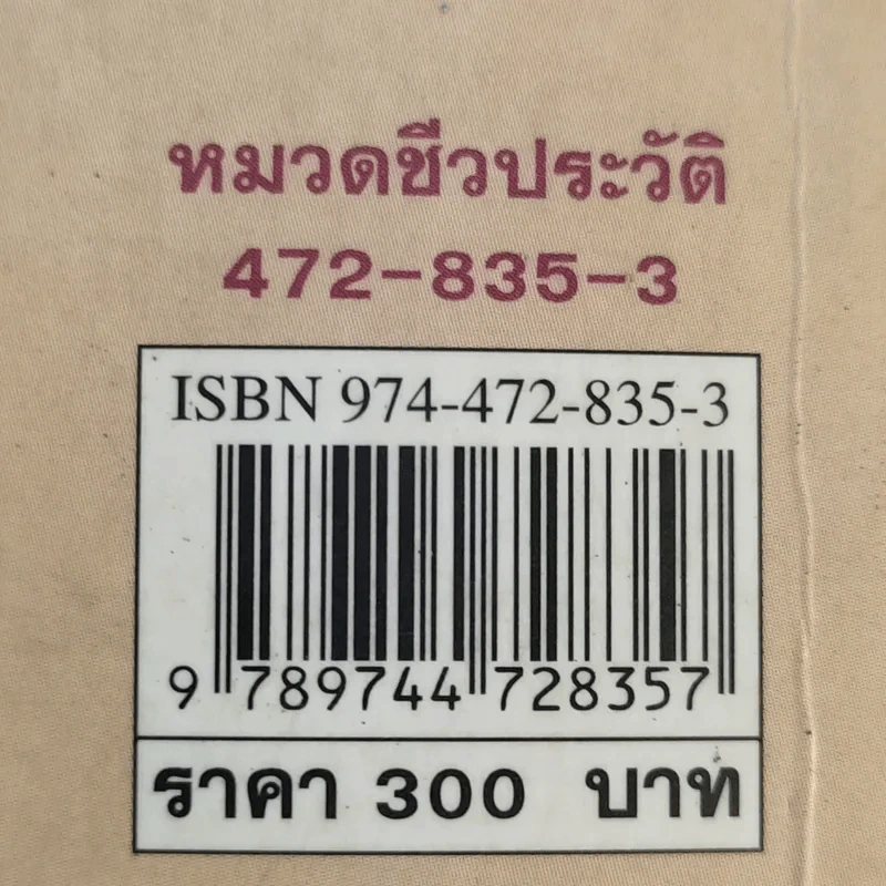 ชีวิตชั้นๆ - ภ.ณ ประมวญมารค รูปที่ 14