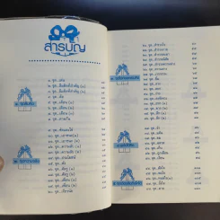ของขวัญให้ชีวิตด้วย 101 จุดคิดดีๆ - จิตรา ก่อนันทเกียรติ รูปที่ 10