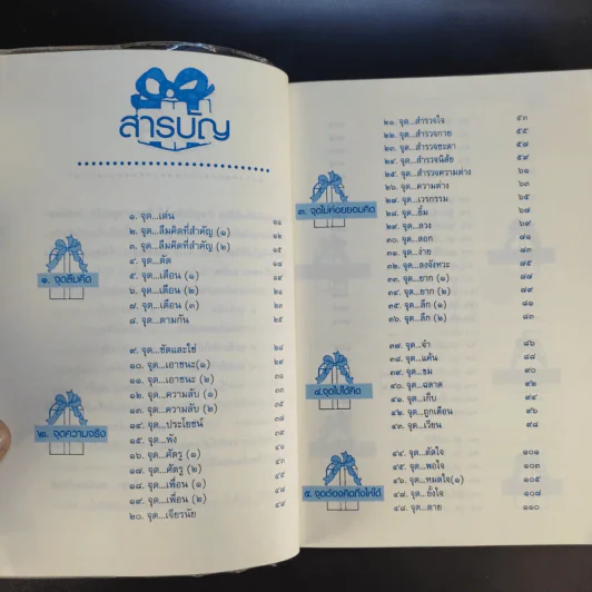 ของขวัญให้ชีวิตด้วย 101 จุดคิดดีๆ - จิตรา ก่อนันทเกียรติ รูปที่ 10