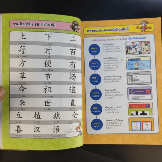 Maple Story ศึกอภินิหาร พิชิตคำศัพท์จีน 6 รูปที่ 11