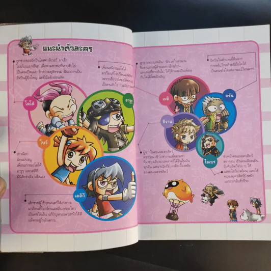 Maple Story ศึกอภินิหาร พิชิตคำศัพท์จีน 6 รูปที่ 10