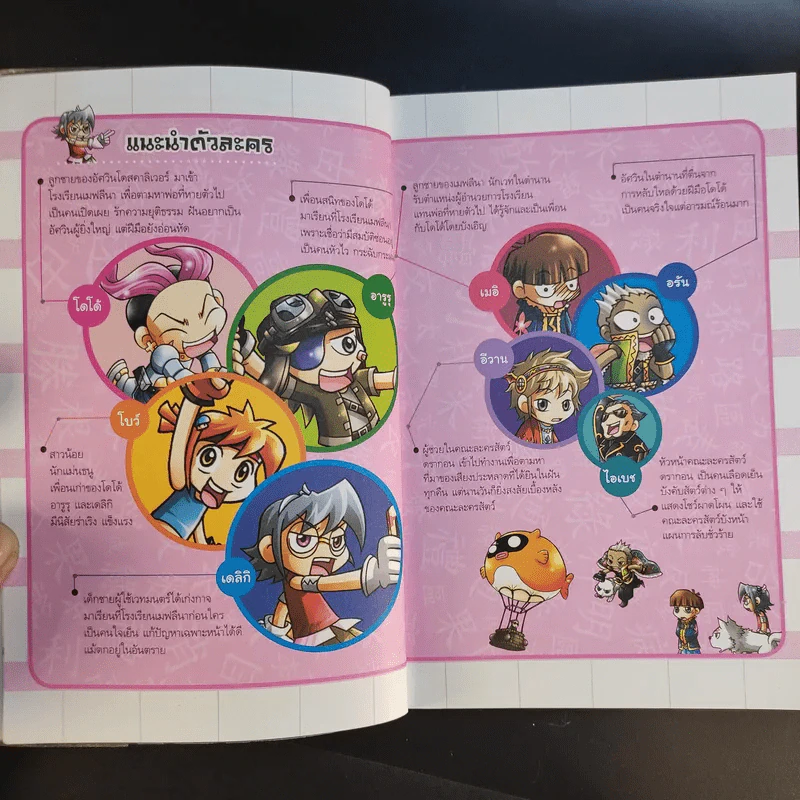 Maple Story ศึกอภินิหาร พิชิตคำศัพท์จีน 6 รูปที่ 10