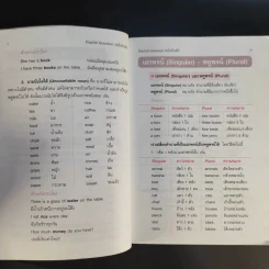 English Grammar ฉบับติวเข้ม - ชุลีพร สุสุวรรณ รูปที่ 12