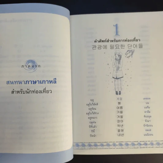 เกาหลีสนทนาภาษาท่องเที่ยว - วอน แฮ ยอง รูปที่ 14