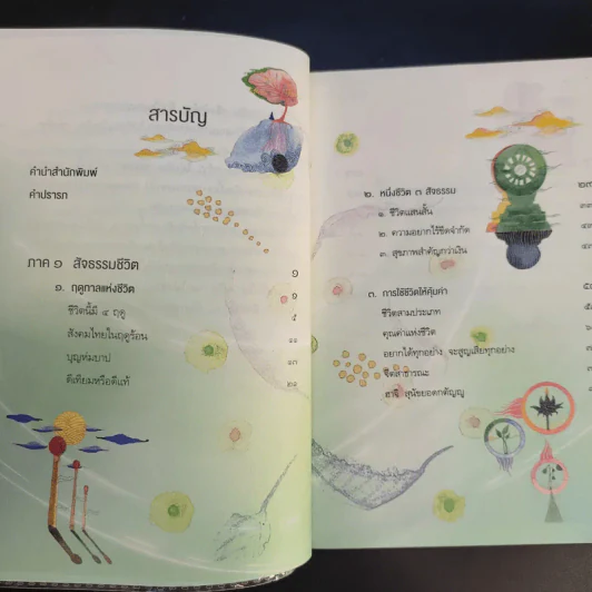 ทุกข์ไม่ไปหรือเราไม่ปล่อย - ว.วชิรเมธี รูปที่ 11
