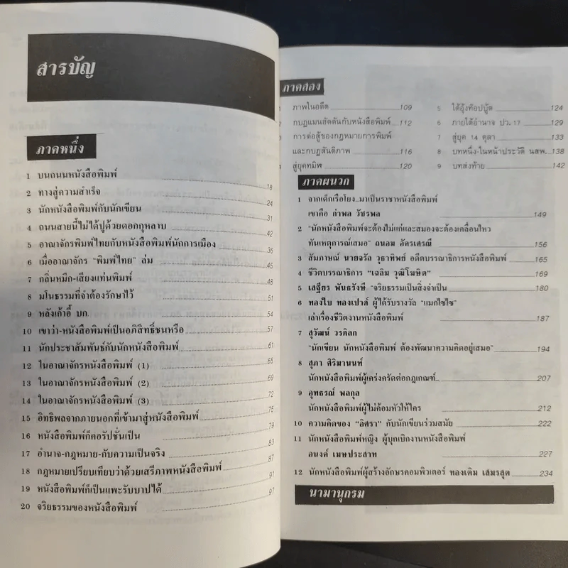 บนเส้นทางหนังสือพิมพ์ - สมบูรณ์ วรพงษ์ รูปที่ 11