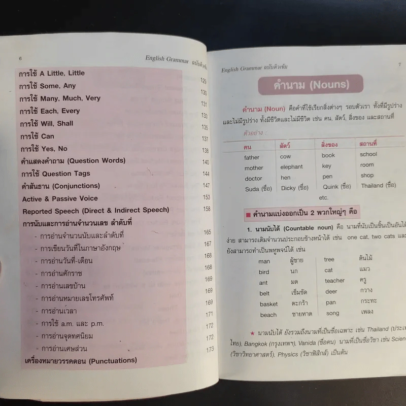 English Grammar ฉบับติวเข้ม - ชุลีพร สุสุวรรณ รูปที่ 11