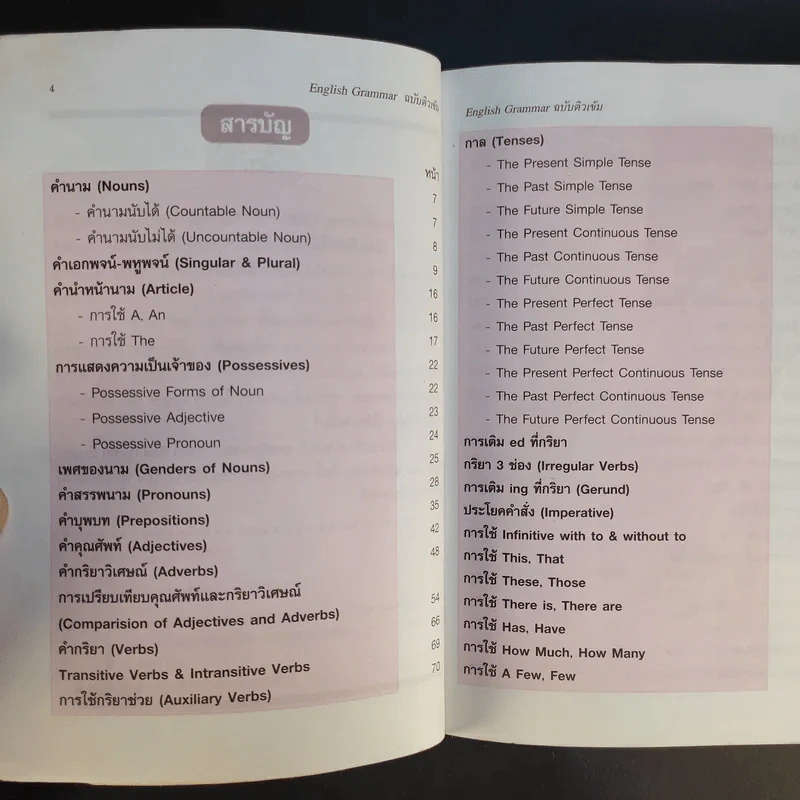 English Grammar ฉบับติวเข้ม - ชุลีพร สุสุวรรณ รูปที่ 10