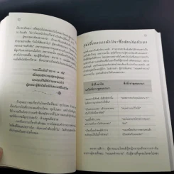 ผู้หญิงร้ายผู้ชายรัก เล่ม 1-2 - Sherry Argov เขียน, กาละแมร์ พัชรศรี แปล รูปที่ 18