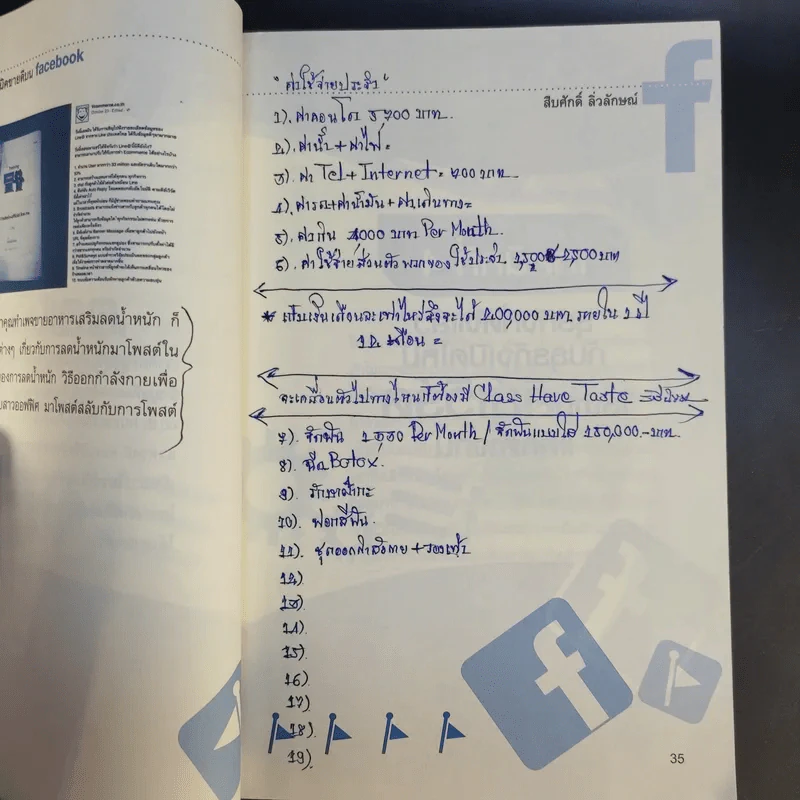 52 เทคนิคขายดีบน Facebook - สืบศักดิ์ ลิ่วลักษณ์ รูปที่ 21