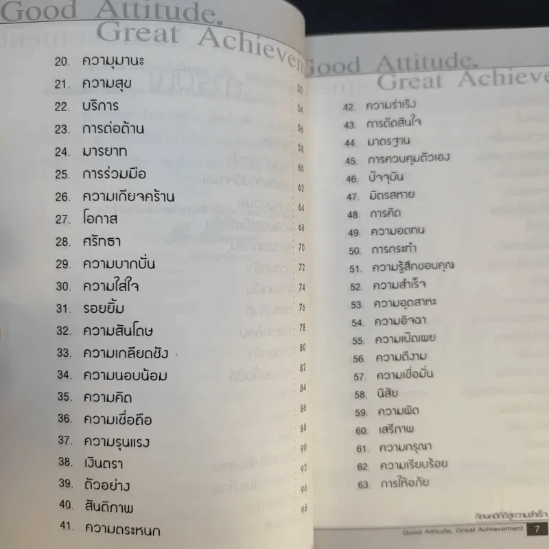 ทัศนคติที่ดีสู่ความสำเร็จ - วัชรพล อัศรานนท์ รูปที่ 11