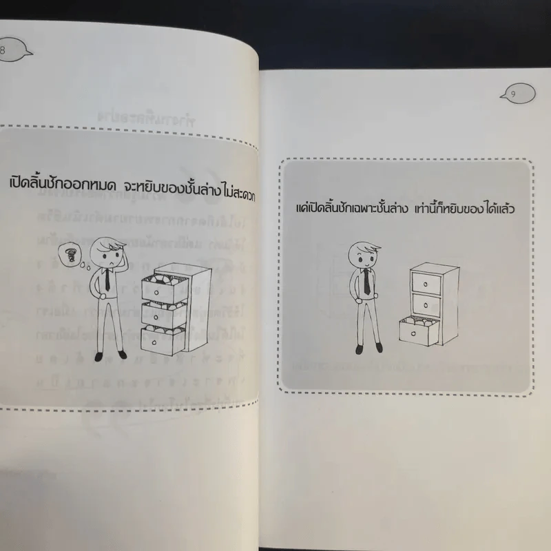 Impossible I'm Possible เริ่มต้นที่ความเชื่อมั่น ทุกๆสิ่งที่เราต้องการเป็นไปได้ - กชพร พรหมสาขา ณ สกลนคร รูปที่ 11