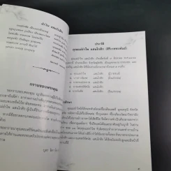 อนุสรณ์งานพระราชทานเพลิงศพ คุณแม่อำไพ แสนโกศิก รูปที่ 9