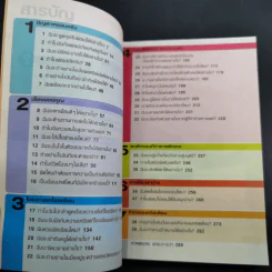 คำถามที่หนุ่มสาวถาม คำตอบที่ได้ผล เล่ม 1 รูปที่ 9