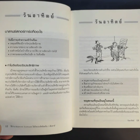 Balanced Scorecard in a Week ใช้งาน Balanced Scorecard ให้เกิดประสิทธิผลใน 1 สัปดาห์ รูปที่ 12