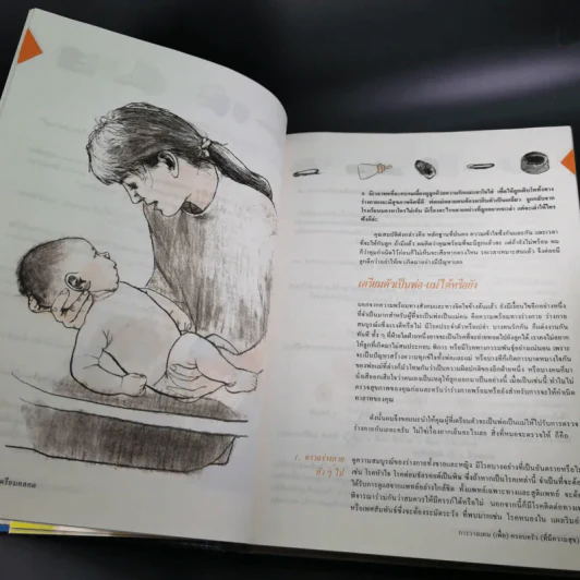 คู่มือตั้งครรภ์และเตรียมคลอด - รศ.นพ.นพ.สุวชัย อินทรประเสริฐ รูปที่ 14
