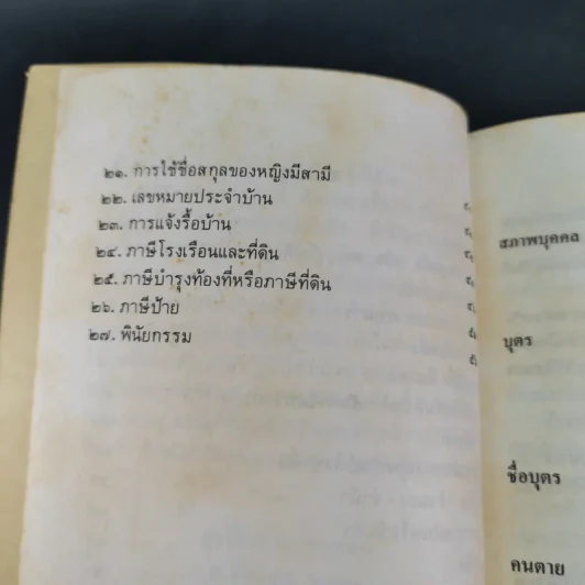 กฎหมายน่ารู้ มูลนิธิธนาคารกรุงเทพ พิมพ์แสดงมุทิตาสักการะ พระเถระที่ได้รับพระราชทานสมณศักดิ์ 5 ธ.ค.2531 รูปที่ 11