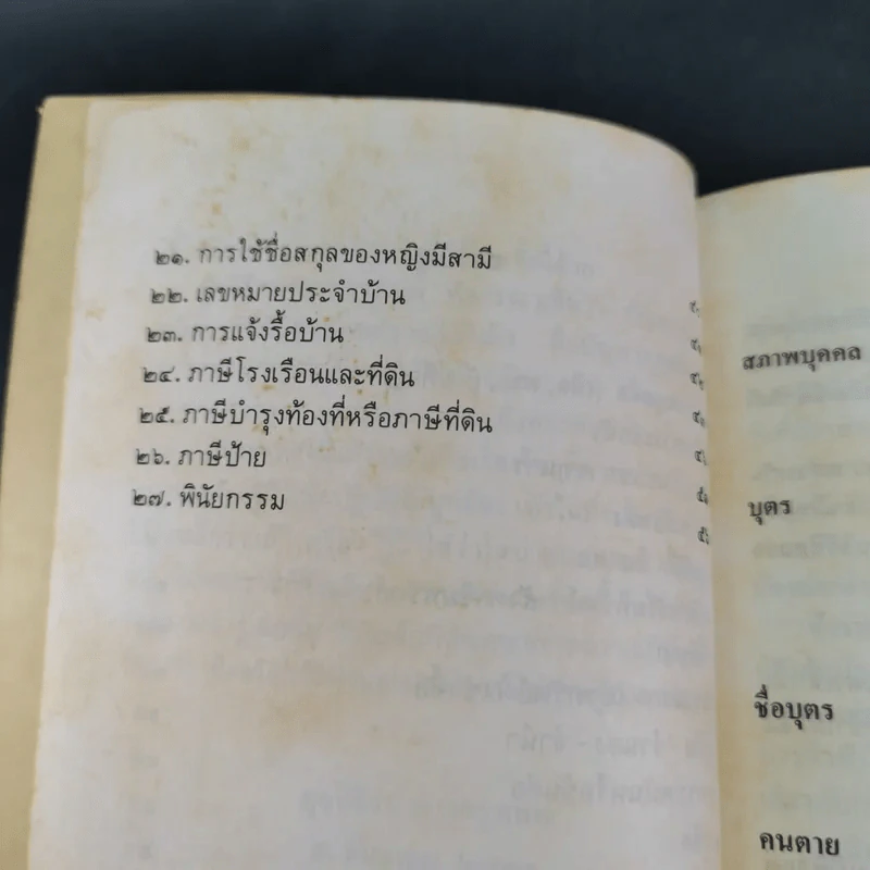กฎหมายน่ารู้ มูลนิธิธนาคารกรุงเทพ พิมพ์แสดงมุทิตาสักการะ พระเถระที่ได้รับพระราชทานสมณศักดิ์ 5 ธ.ค.2531 รูปที่ 11