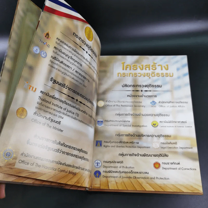 สมุดบันทึก ยุติธรรมถ้วนหน้า ประชามีส่วนร่วม กระทรวงยุติธรรม รูปที่ 8