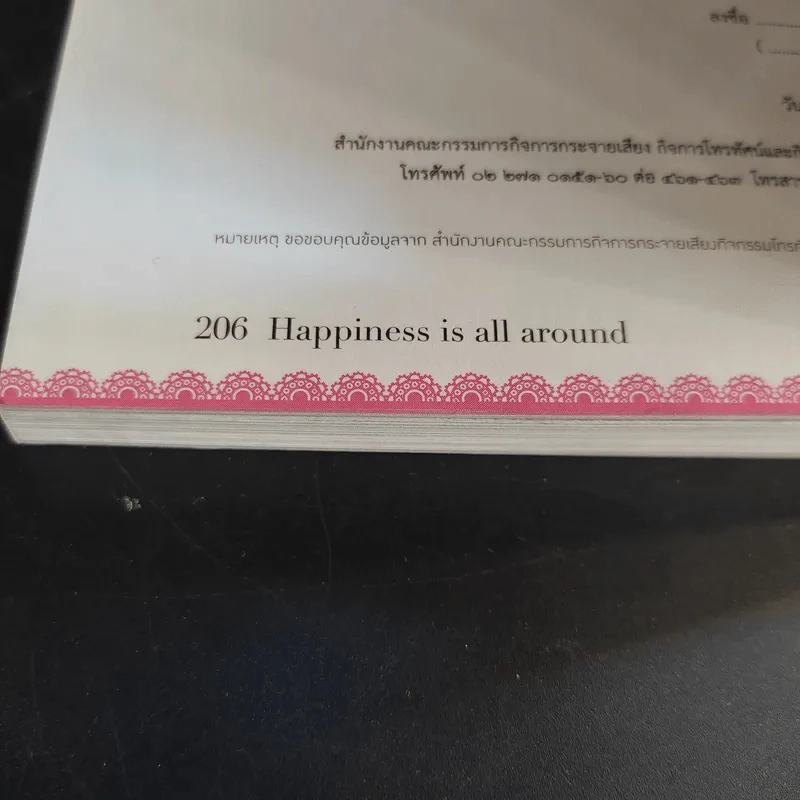 Happiness is All Around เส้นทางสู่นางสาวไทยด้วยใจสุขล้น - ปริศนา กัมพูสิริ รูปที่ 14
