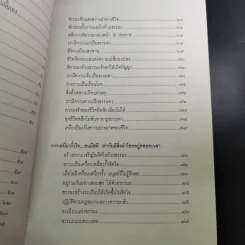 หนังสือธรรมะ หลวงพ่อปัญญานันทภิกขุ ขายรวม 6 เล่ม รูปที่ 85