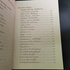 หนังสือธรรมะ หลวงพ่อปัญญานันทภิกขุ ขายรวม 6 เล่ม รูปที่ 67