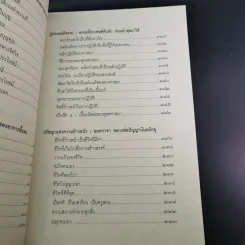 หนังสือธรรมะ หลวงพ่อปัญญานันทภิกขุ ขายรวม 6 เล่ม รูปที่ 26