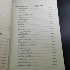 หนังสือธรรมะ หลวงพ่อปัญญานันทภิกขุ ขายรวม 6 เล่ม รูปที่ 12