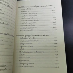 หนังสือธรรมะ หลวงพ่อปัญญานันทภิกขุ ขายรวม 6 เล่ม รูปที่ 41