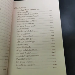 หนังสือธรรมะ หลวงพ่อปัญญานันทภิกขุ ขายรวม 6 เล่ม รูปที่ 71