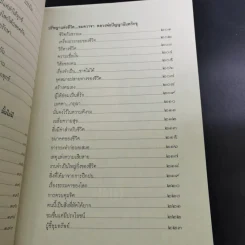 หนังสือธรรมะ หลวงพ่อปัญญานันทภิกขุ ขายรวม 6 เล่ม รูปที่ 59